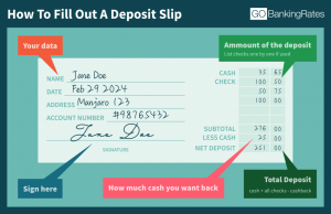 Deposit mobile tutorial learn below check